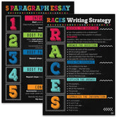 Jinniee 2 Pieces Colorful Writing Strategy Posters Writing English Essay Poster English Classroom Décor for Middle High School Must Haves Writers Writing Guide English Teacher Posters Sets 10x14 Inch